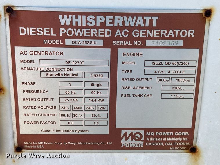 image for item ER8436 Whisperwatt DCA-25SSIU generator