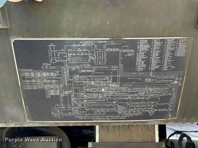 image for item NJ9629 1976 Libby Welding Co MEP005A generator