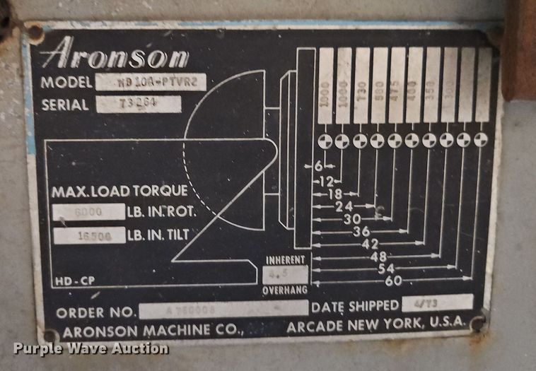 image for item DT7580 Aronson HB10A-PTVR2 welding positioner
