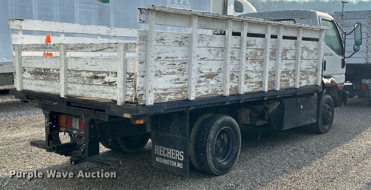 image for item NJ9725 1998 Mitsubishi FH211 flatbed truck