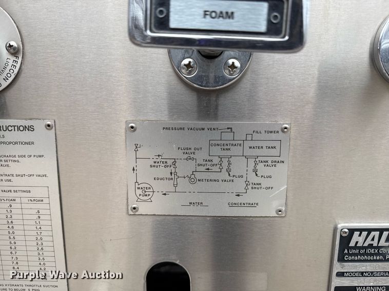 image for item DM5504 2006 American LaFrance Eagle ladder fire truck