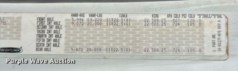 image for item EJ5244 2005 Freightliner Business Class M2 dump truck