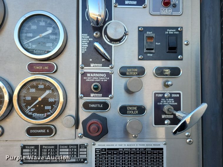 image for item OH9480 1989 Spartan Grumman Quint fire truck