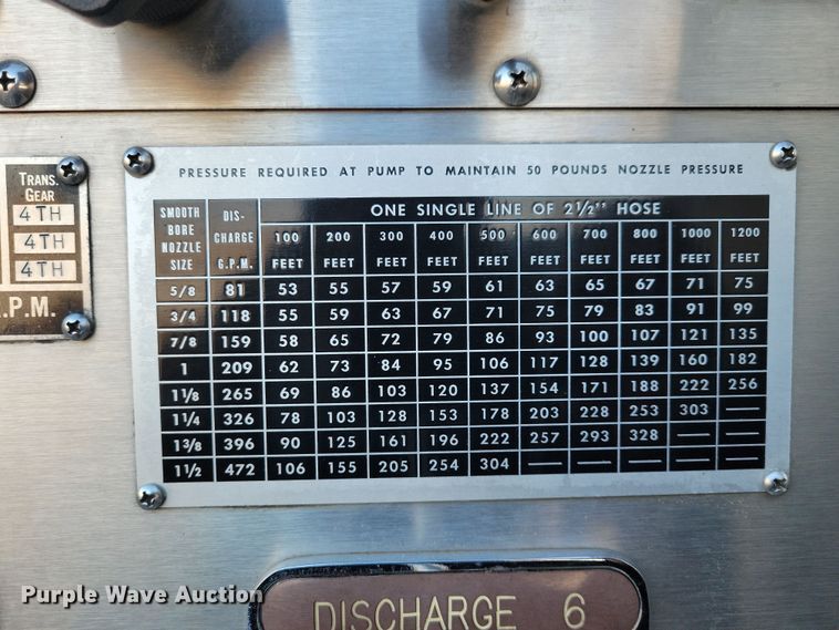 image for item OH9480 1989 Spartan Grumman Quint fire truck