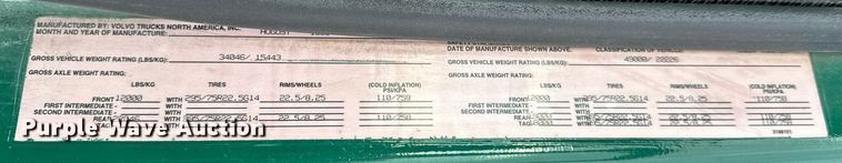 image for item DW2465 1999 Volvo VN Series semi truck