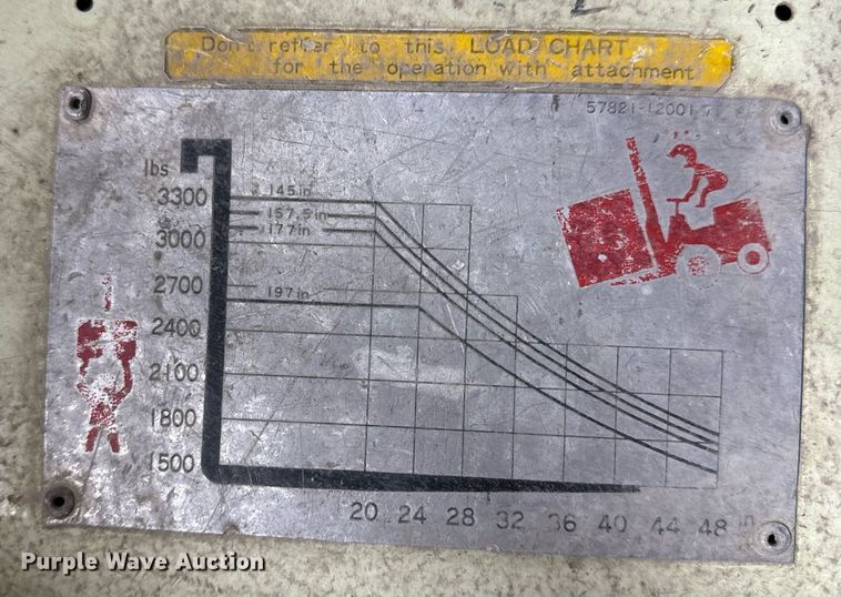 image for item DP6823 Toyota 42-4FG15 forklift