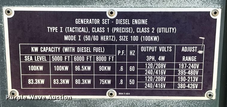 image for item ER8623 Generator
