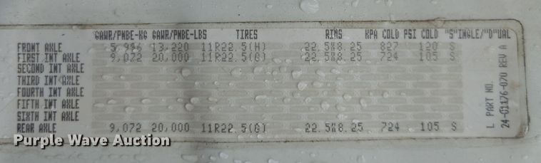 image for item DW1750 2015 Freightliner Cascadia semi truck