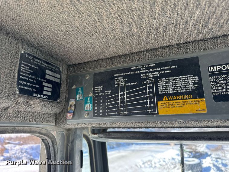 image for item DH9698 1997 Euclid R40 haul truck