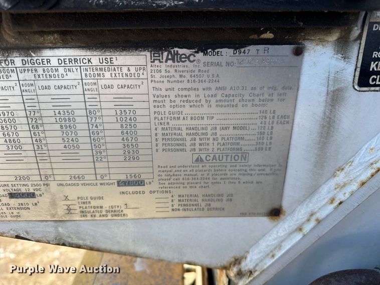 image for item DH9762 2003 International 7400 digger derrick truck