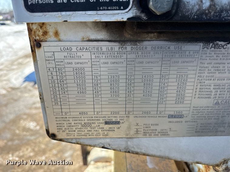 image for item DH9762 2003 International 7400 digger derrick truck