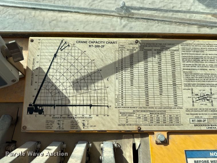 image for item DO2601 2011 Broderson RT-300-2F crane