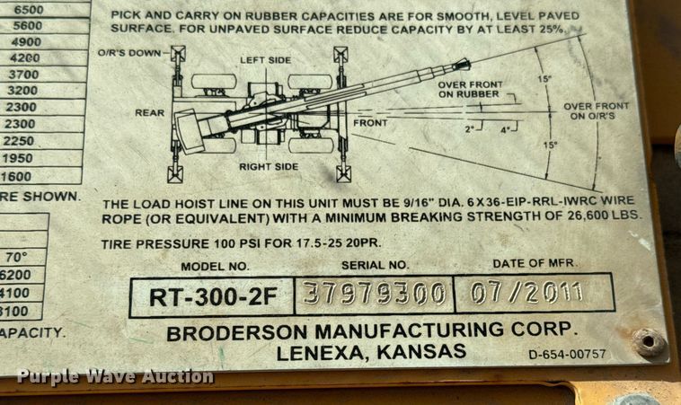 image for item DO2601 2011 Broderson RT-300-2F crane