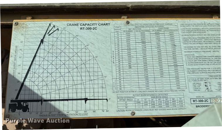 image for item DO2603 2005 Broderson RT-300-2C crane
