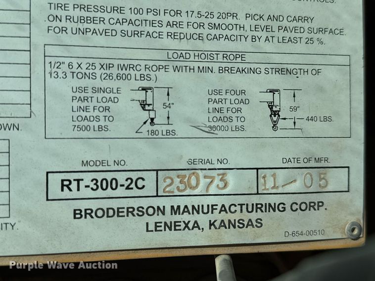 image for item DO2603 2005 Broderson RT-300-2C crane