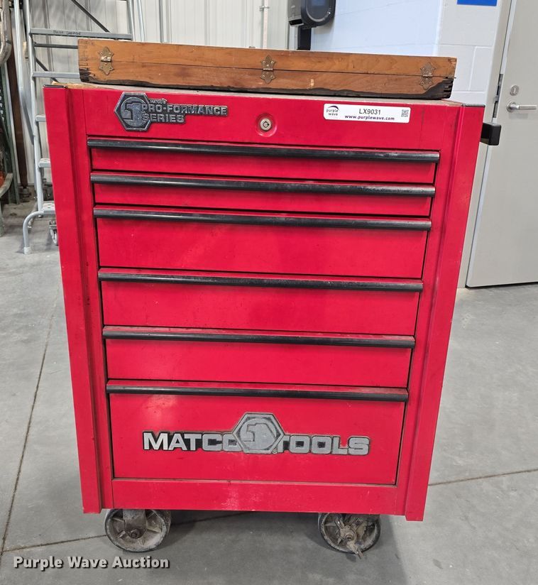 image for item LX9031 Tools