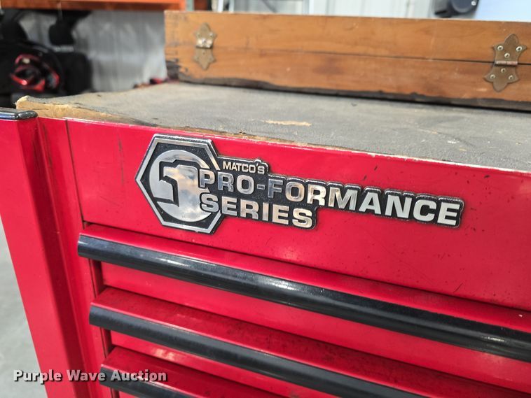 image for item LX9031 Tools