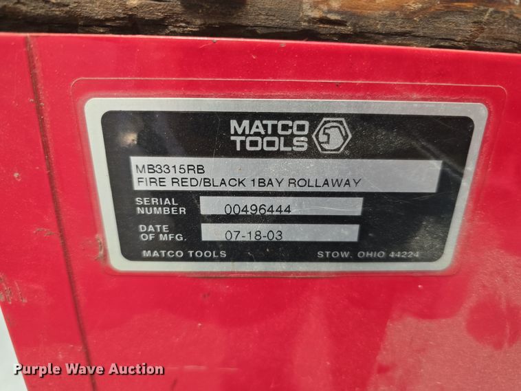 image for item LX9031 Tools