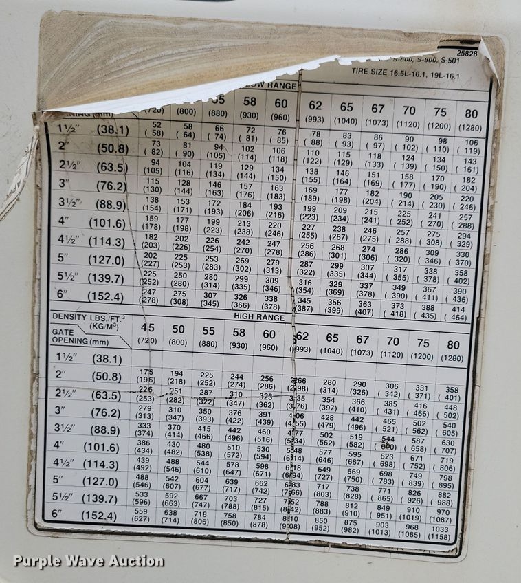 image for item NB9795 Willmar spreader