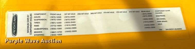 image for item ER4857 2018 Freightliner Cascadia 125 semi truck