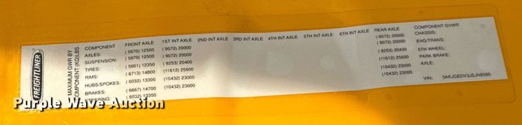 image for item ER4863 2018 Freightliner Cascadia 125 semi truck