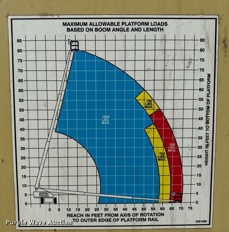 image for item DH9788 1999 JLG 80HX boom lift