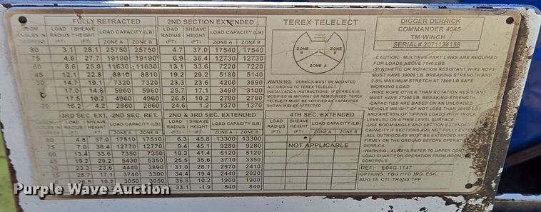 image for item DH9794 2008 International 4300 SBA 4X2 digger derrick truck