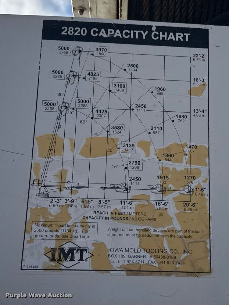 image for item EG2494 2012 Freightliner Business Class M2 Ext. Cab utility / service truck
