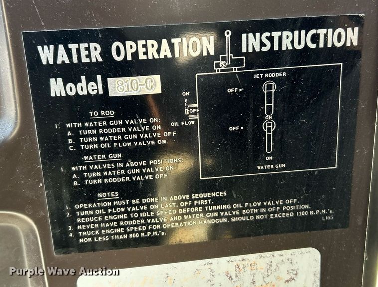 image for item EK2562 1988 International 1954 sewer jetter truck