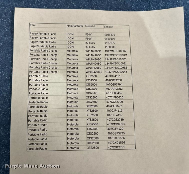 image for item EN5067 (20) radios