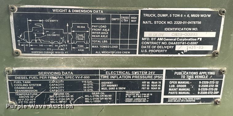 image for item ER4884 1985 AM General M929 6X6 dump truck