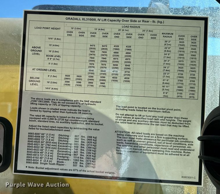 image for item NO9668 2014 Gradall XL 3100  wheeled excavator