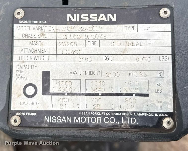 image for item DM5563 Nissan 40 forklift