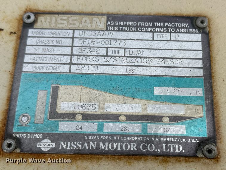 image for item ER8724 Nissan DF05A70V forklift