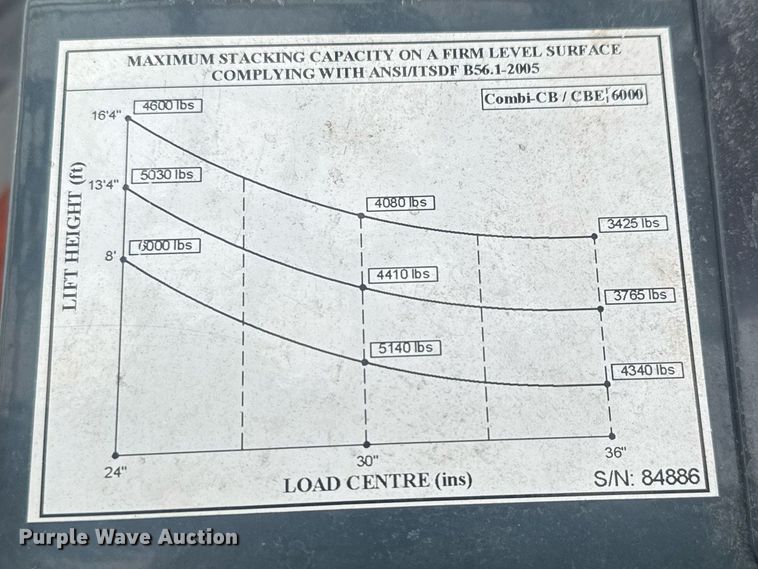 image for item LH9531 2024 Combilift CB6000 multi-directional forklift