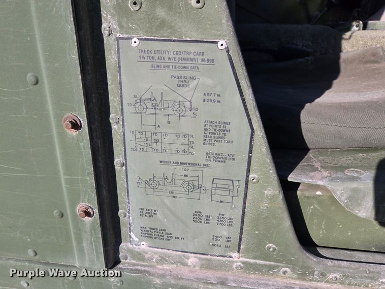 image for item YA0331 1985 AM General M998 HMMWV 