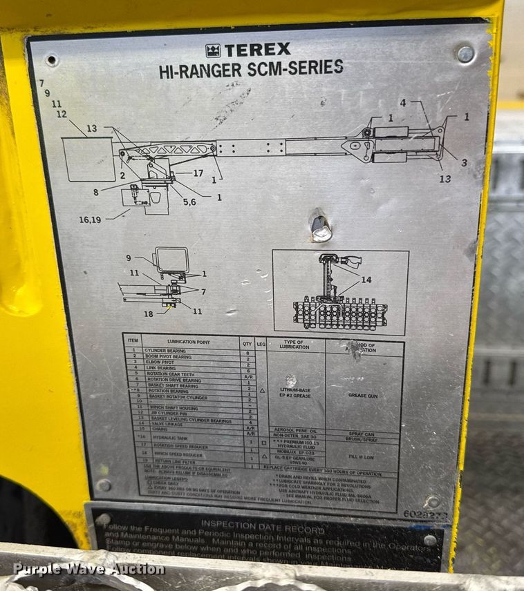 image for item DT0562 2021 Freightliner M2 106 bucket truck