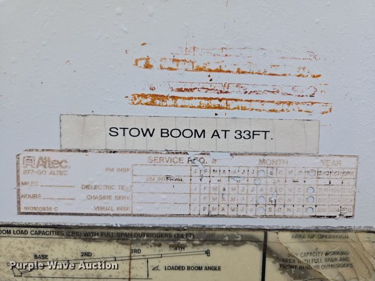 image for item EC3460 2007 International 7500 crane truck