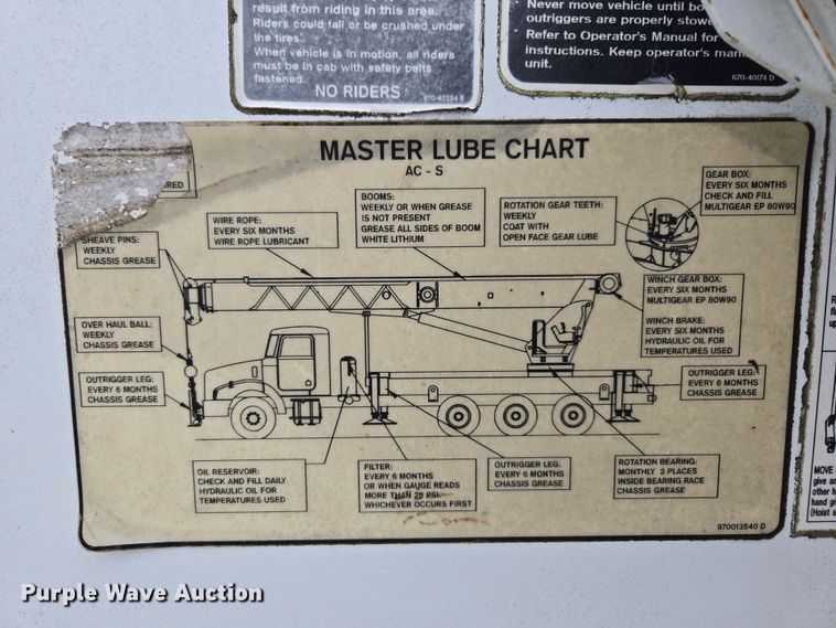 image for item EC3460 2007 International 7500 crane truck