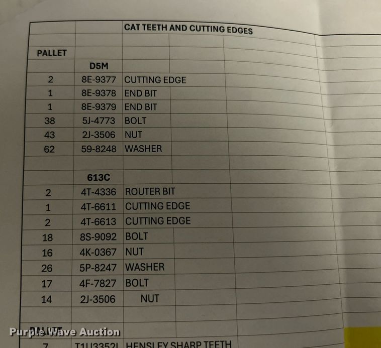 image for item EK2659 Cutting edges
