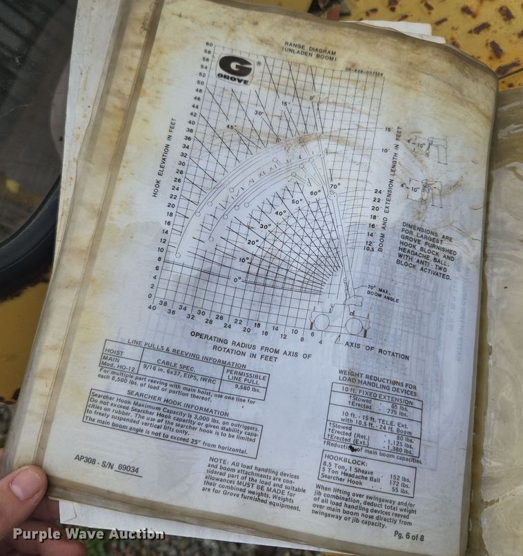 image for item ER5159 Grove AP-308 crane