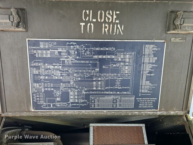 image for item EI8833 (3) generators