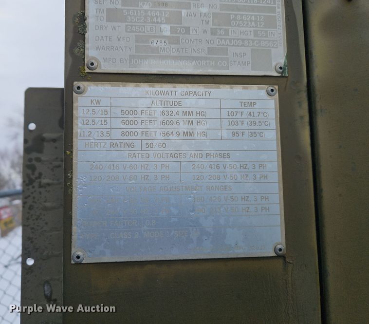 image for item EI8833 (3) generators