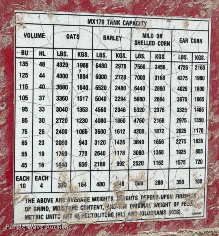 image for item DO0385 Gehl MX170 feed mixer