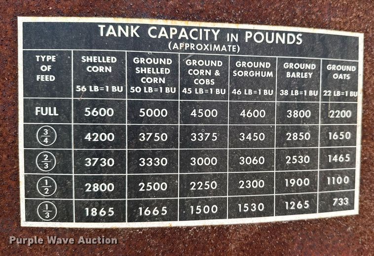 image for item DO0403 New Holland 355 feed mixer