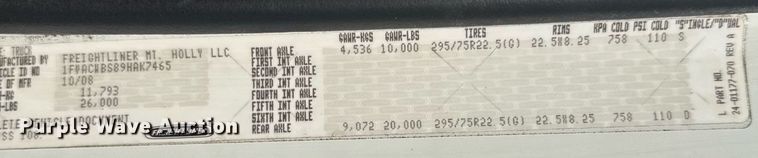 image for item EC3500 2009 Freightliner Business Class M2 106 box truck