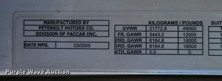 image for item NB9847 2006 Peterbilt 387 semi truck