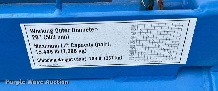 image for item DH9857 Vacuworx RC10 vacuum pipe lifter