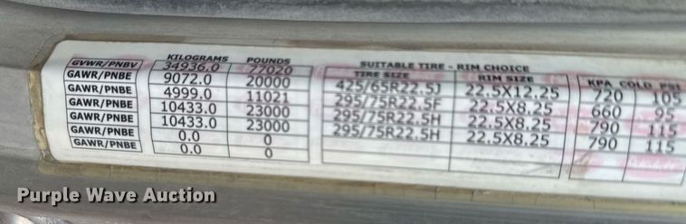 image for item DO0380 2015 Peterbilt 365 ready mix truck