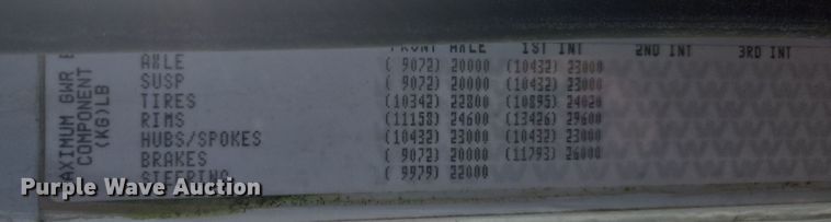 image for item DS5273 2015 Western Star 4700SF ready mix truck cab and chassis